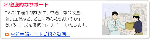 2.徹底的なサポート