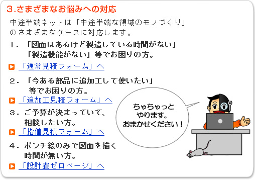 ３.さまざまなお悩みへの対応