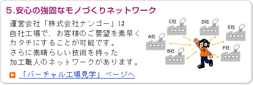 ５.安心の強固なモノづくりネットワーク